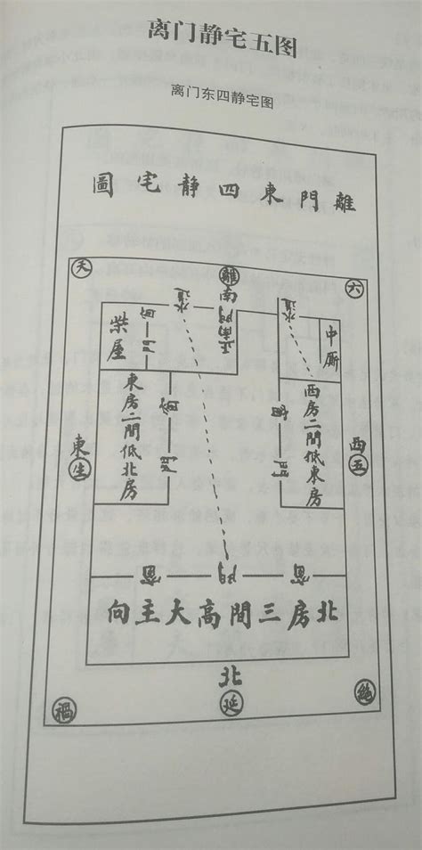 离宅|离宅